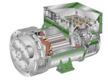 白山发电机内部结构图